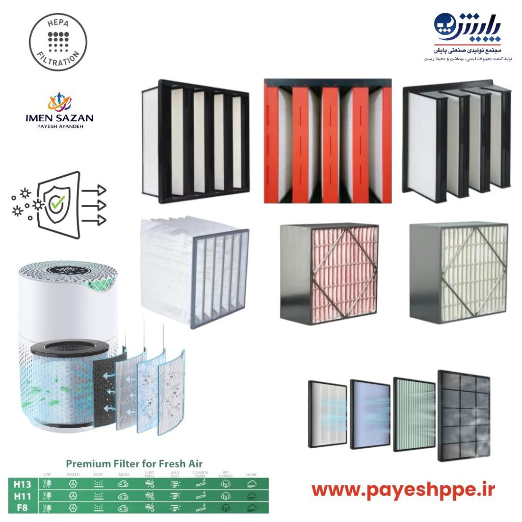 فیلترهای صنعتی پیشرفته برای تصفیه هوا در صنایع نفت، گاز، پتروشیمی و نیروگاهی - کاهش آلاینده‌ها و بهبود کیفیت محیط زیست